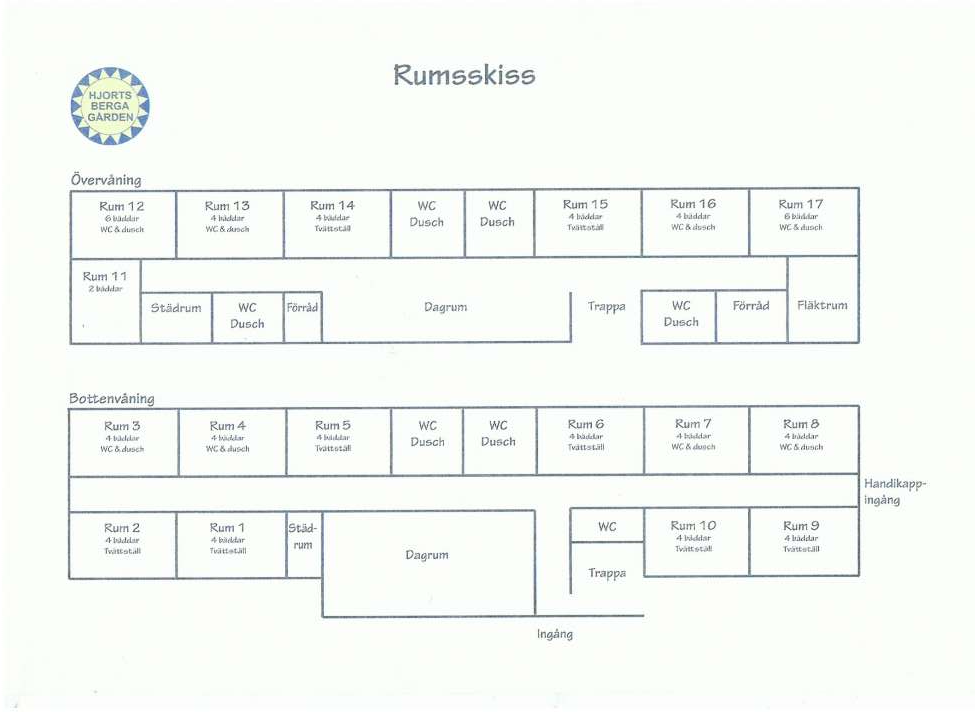 Rumsskiss.png