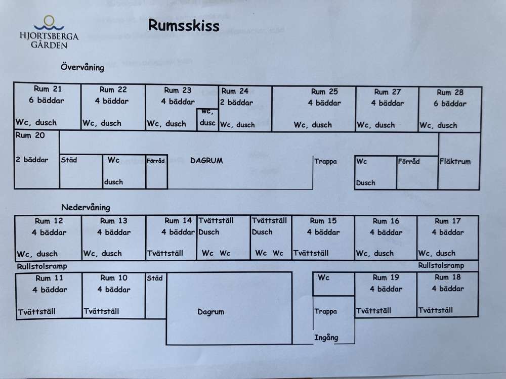 Rumsskissny2025.jpg